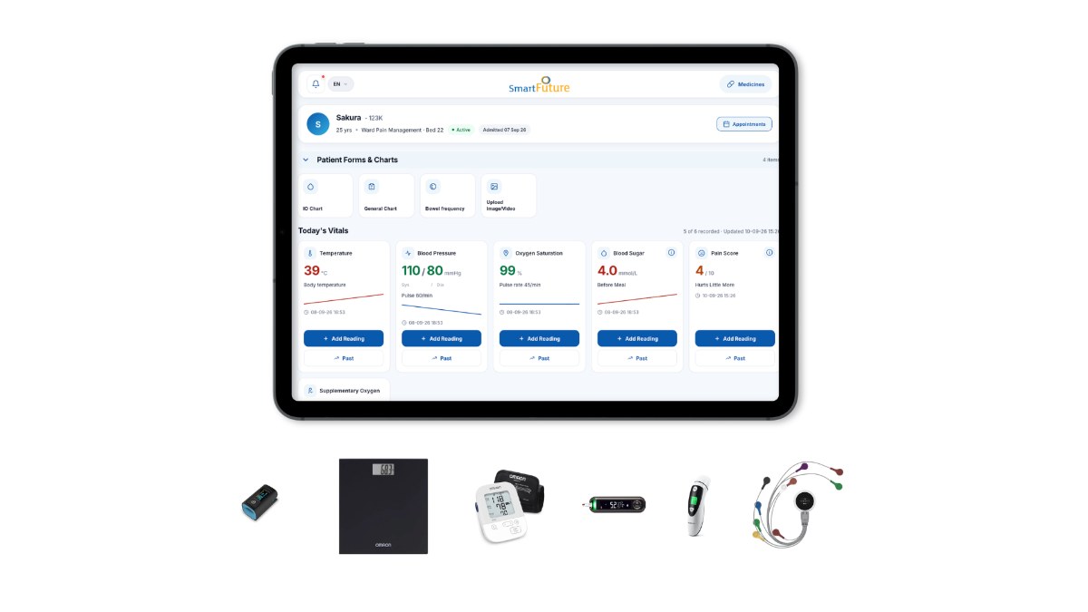 Connected Monitoring Kit